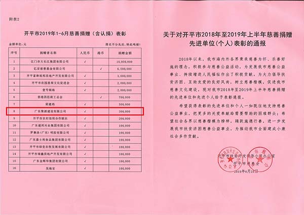 扶贫济困 奉献爱心（开平市扶贫开发领导小组办公室2019年6月）-慈善捐赠先进（个人)表彰通报2-1.jpg