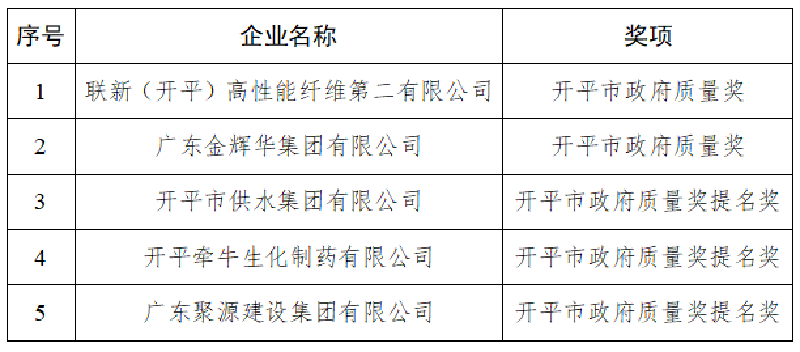 微信图片_20221116180328.png